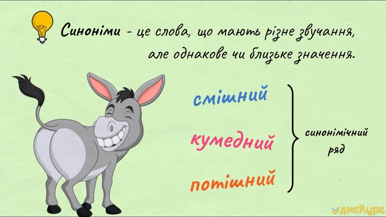 Усе про СИНОНІМИ [Підготовка до ЗНО]