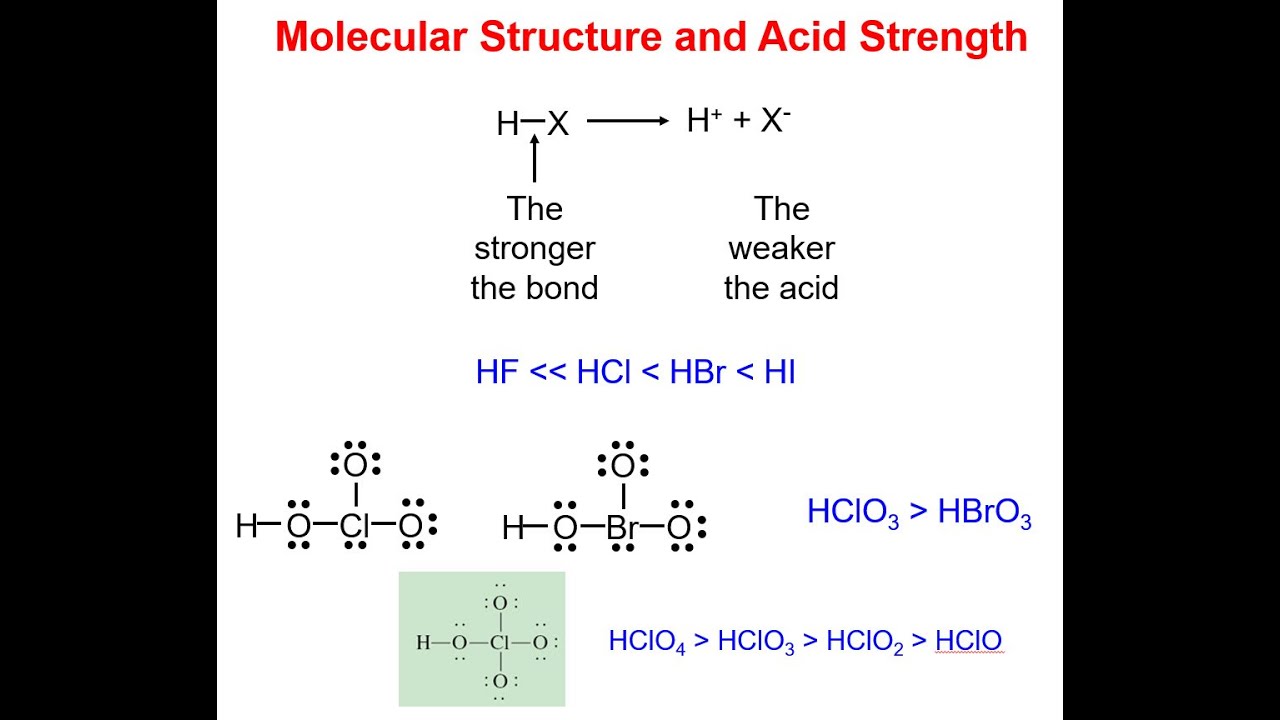 Acids and Bases: Acid Strength - قوة الاحماض (Lecture 4)