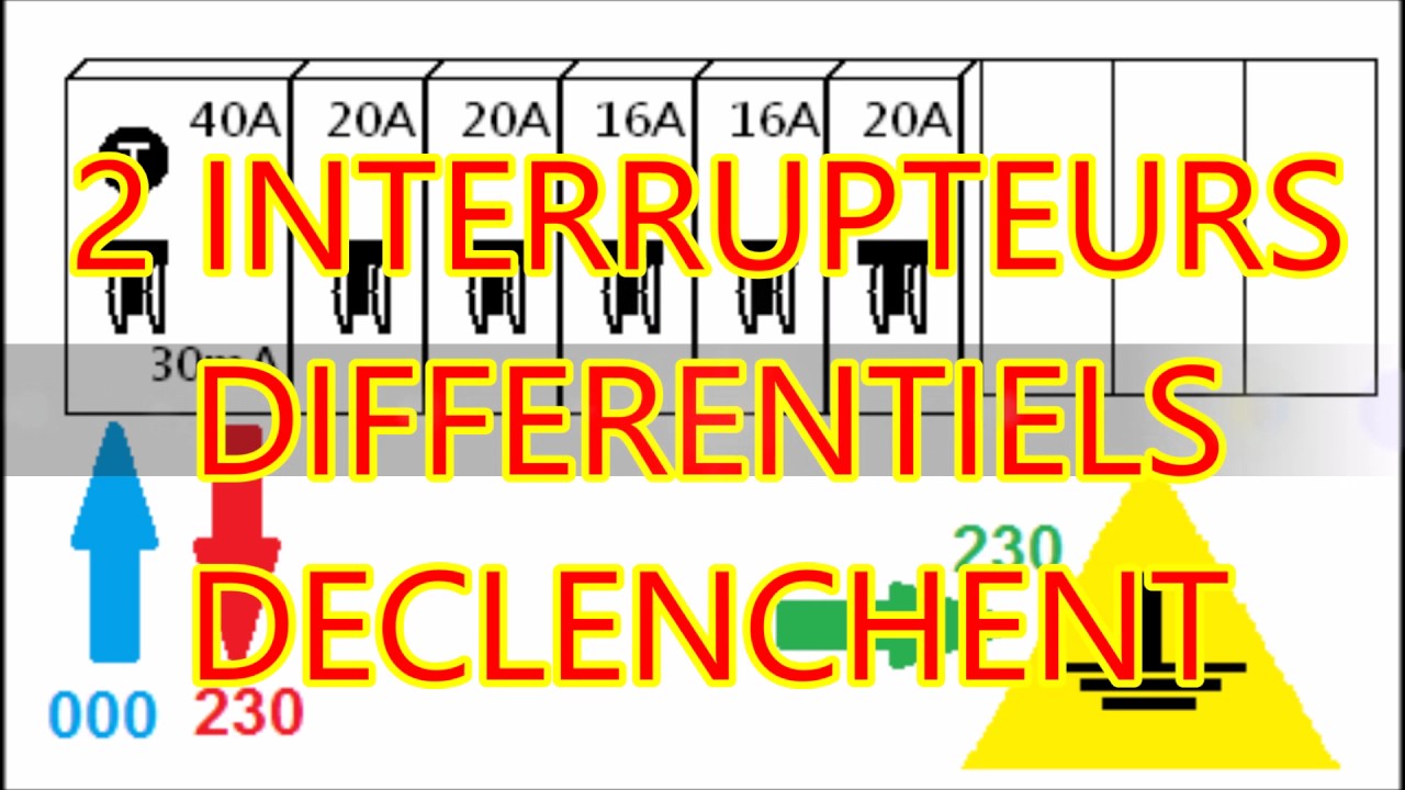 Dépannage gratuit: 2 interdifs sautent.