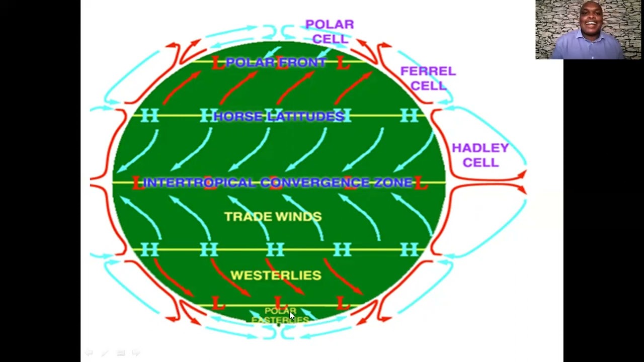 Mid-latitude cyclone 01 Grade 12
