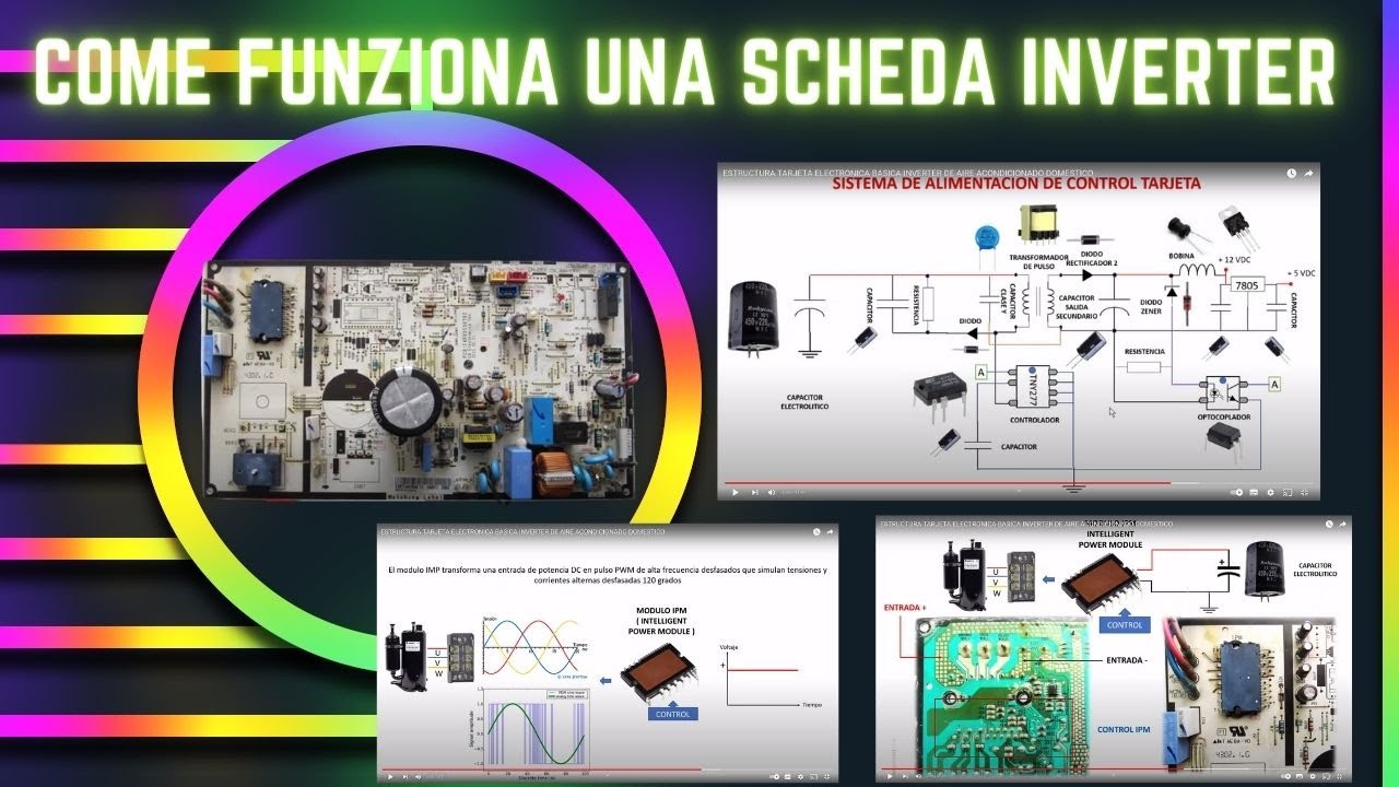 come funziona una scheda inverter