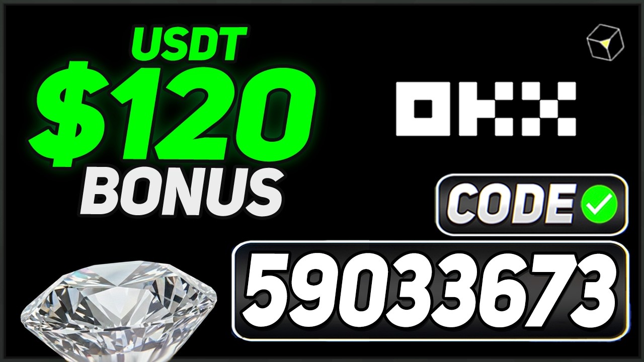 OKX Promo Code 
