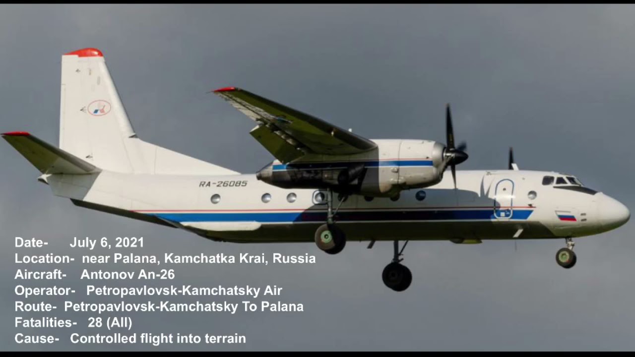 Top Ten Deadliest Air Crashes of 2021