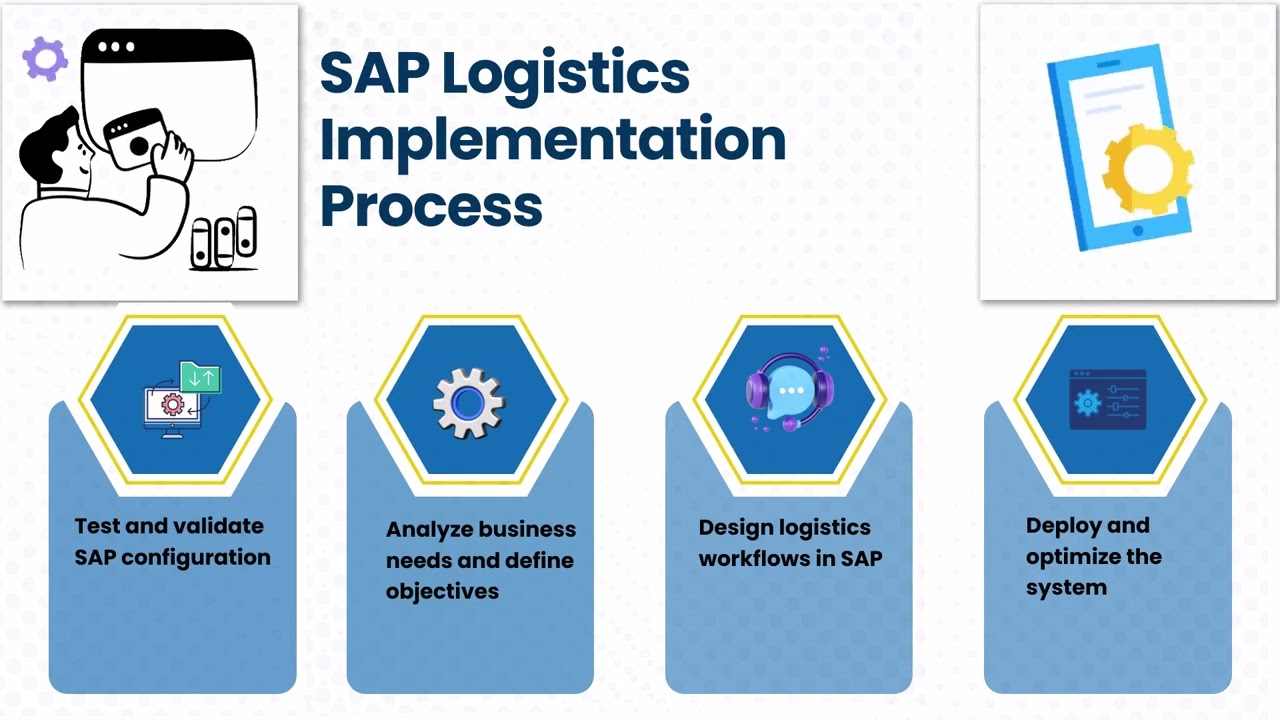 SAP Logistics Course 🚀 | SAP Logistics Training 🎓 | SAP Logistics Tutorial 📚