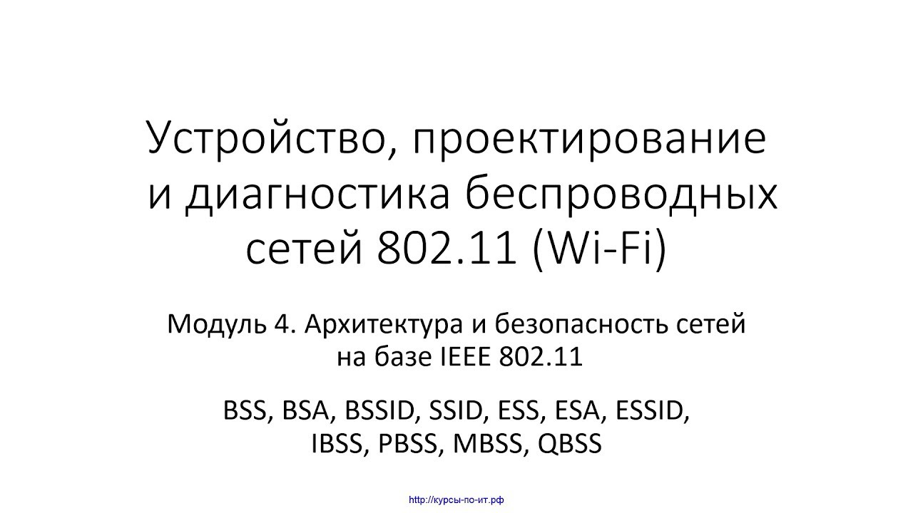 ✅ Устройство Wi-Fi. Модуль 4. 02 BSS, BSA, BSSID, SSID, ESS, ESA, ESSID, IBSS, PBSS, MBSS, QBSS