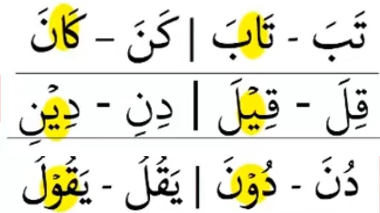 Madd Letters Series Alif, Ya, Waw Maddah with Exercises | Learn Quran with Noorani Qaida LIVE
