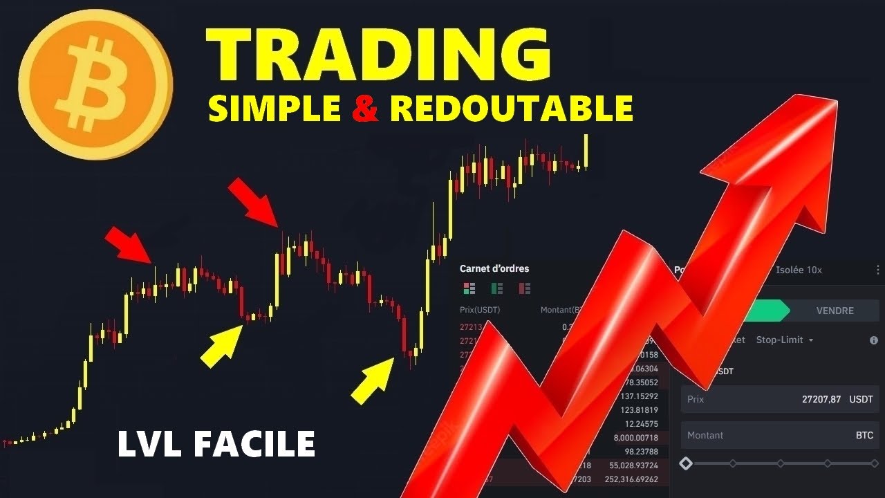 Comment faire du Trading Swing sur le Bitcoin? #trading