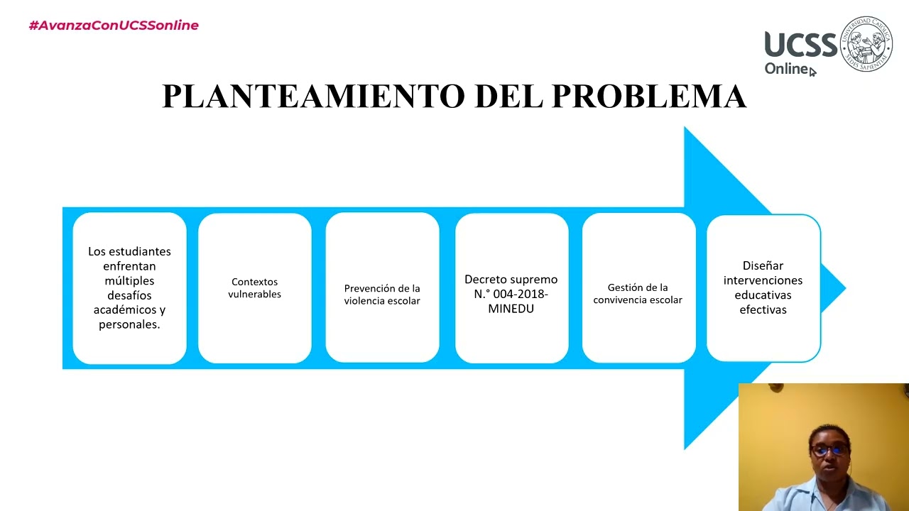 Video   Sustentación de tesis   María Cueto