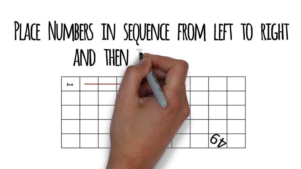 5S Training - EP18: Exercise 1 - Seiton (Straighten)