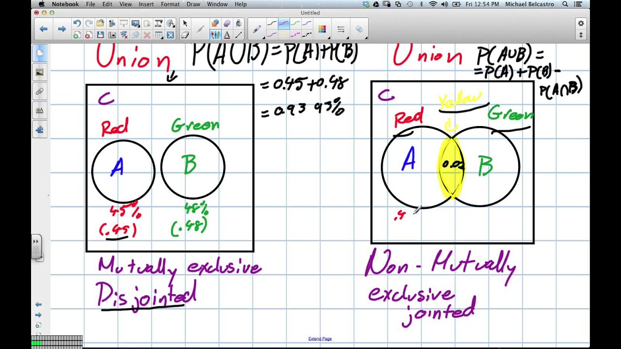 Union and Intersection of Events (Univeristy Intro to Stats 3 15 13)