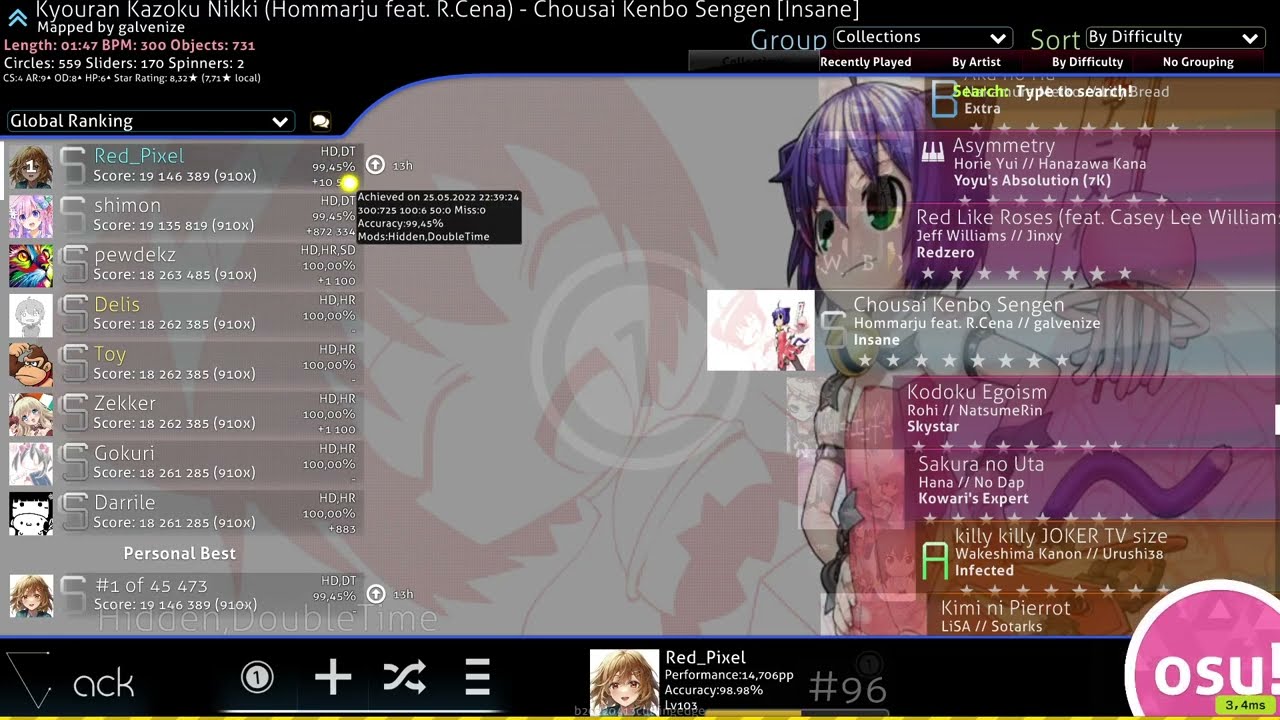 Hommarju feat. R.Cena - Chousai Kenbo Sengen [Insane] +HDDT 99.45% FC #1