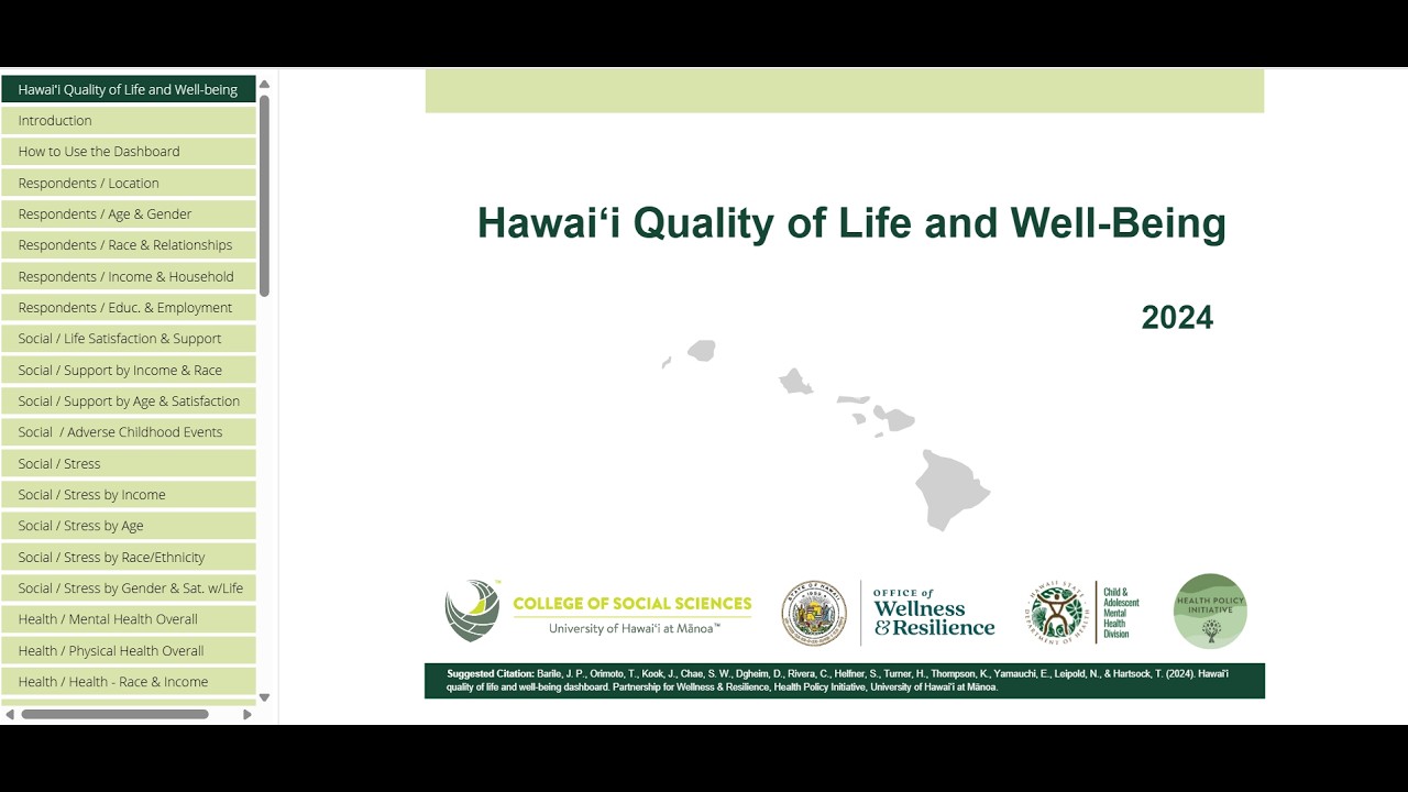 Collaborative Care Network Webinar - Strengthening Community Wellness Through Data - 2/26/26