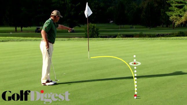Tom Watson: Solve Breaking Putts