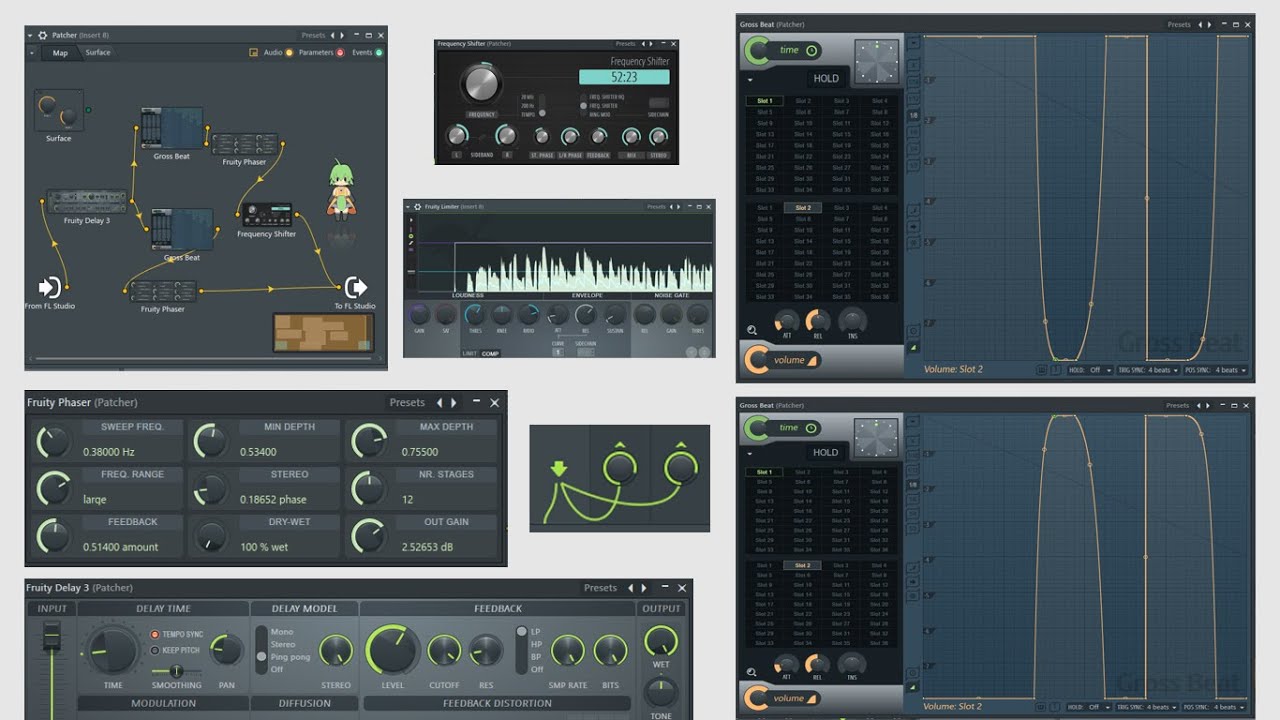 Коммутации с независимой обработкой повторений эхо в FL Studio