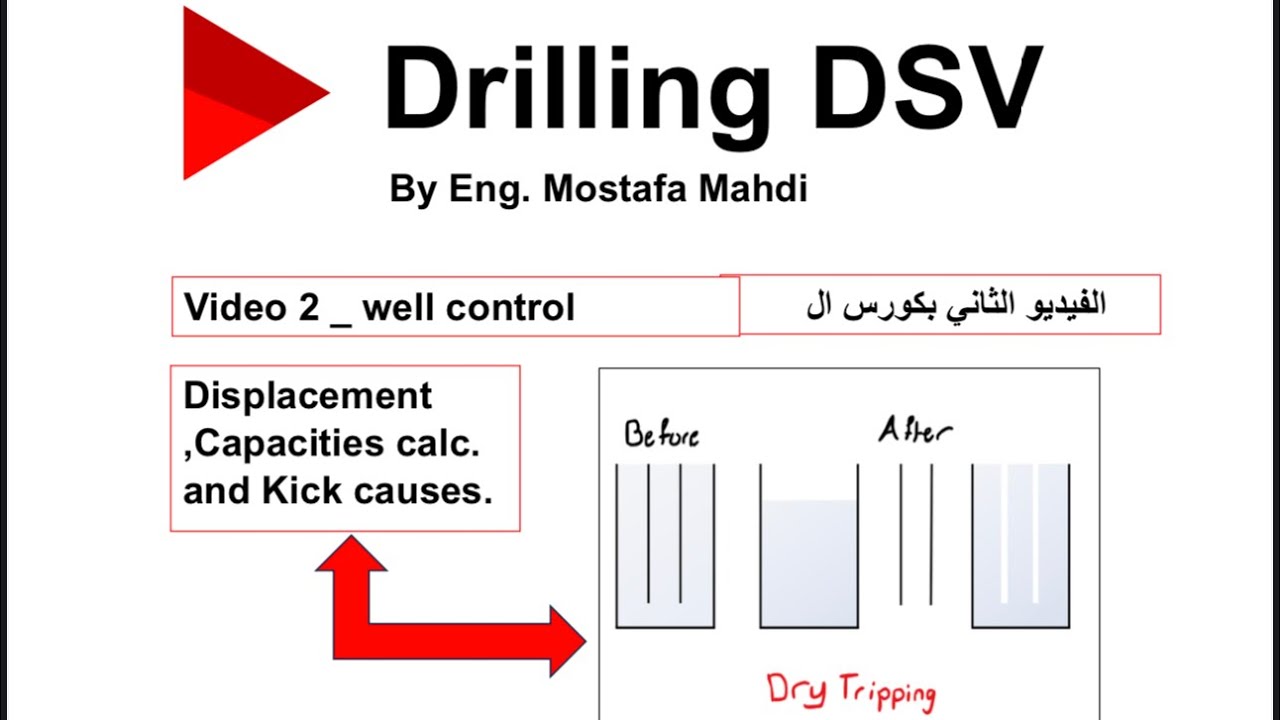 2 - Tripping, Displacement, Capacities calculations and Kick causes (شرح+حل)