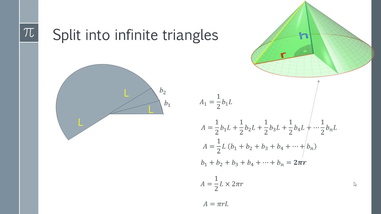 How to Derive the Surface Area of a Cone Formula Made Super Easy