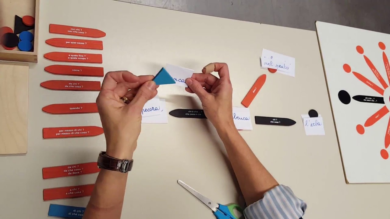 seconda tavola analisi logica