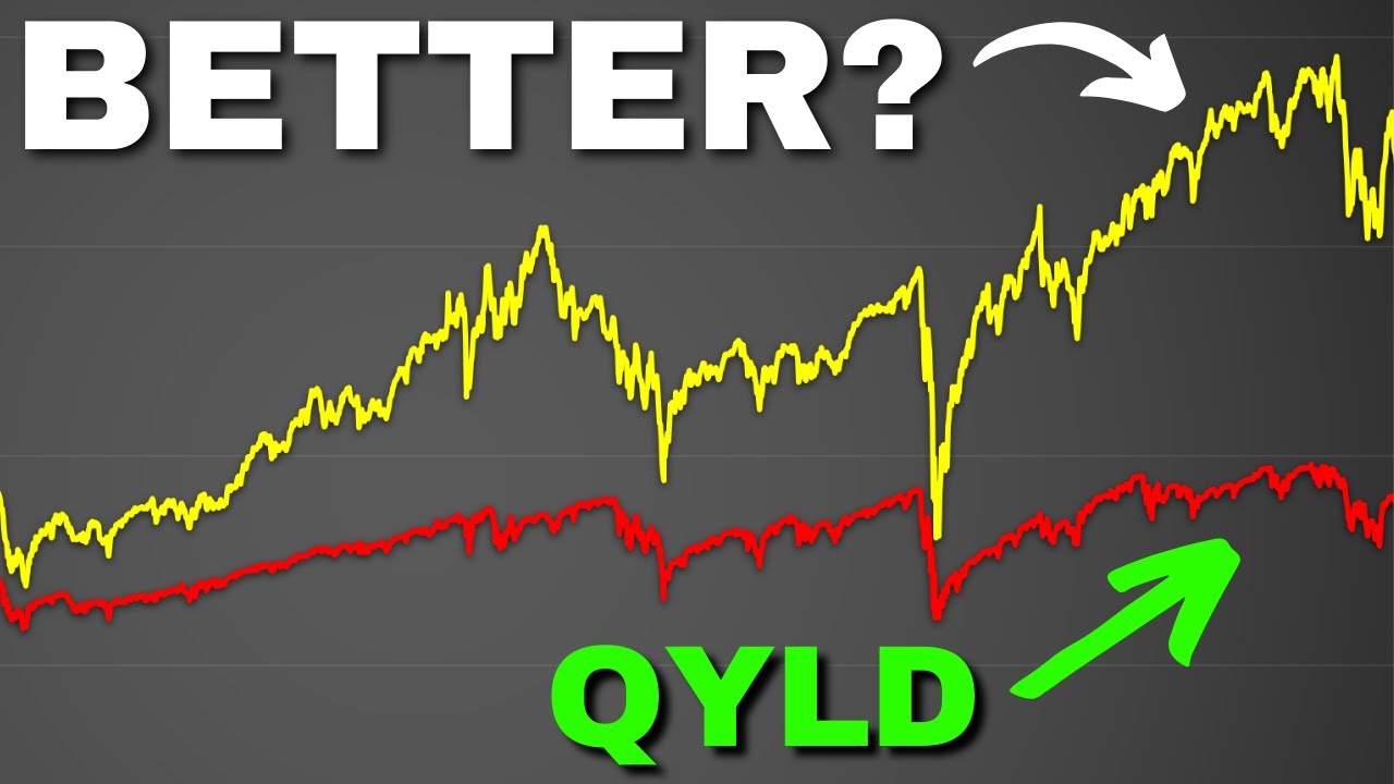 Could this High Yield Dividend Fund be BETTER than QYLD?