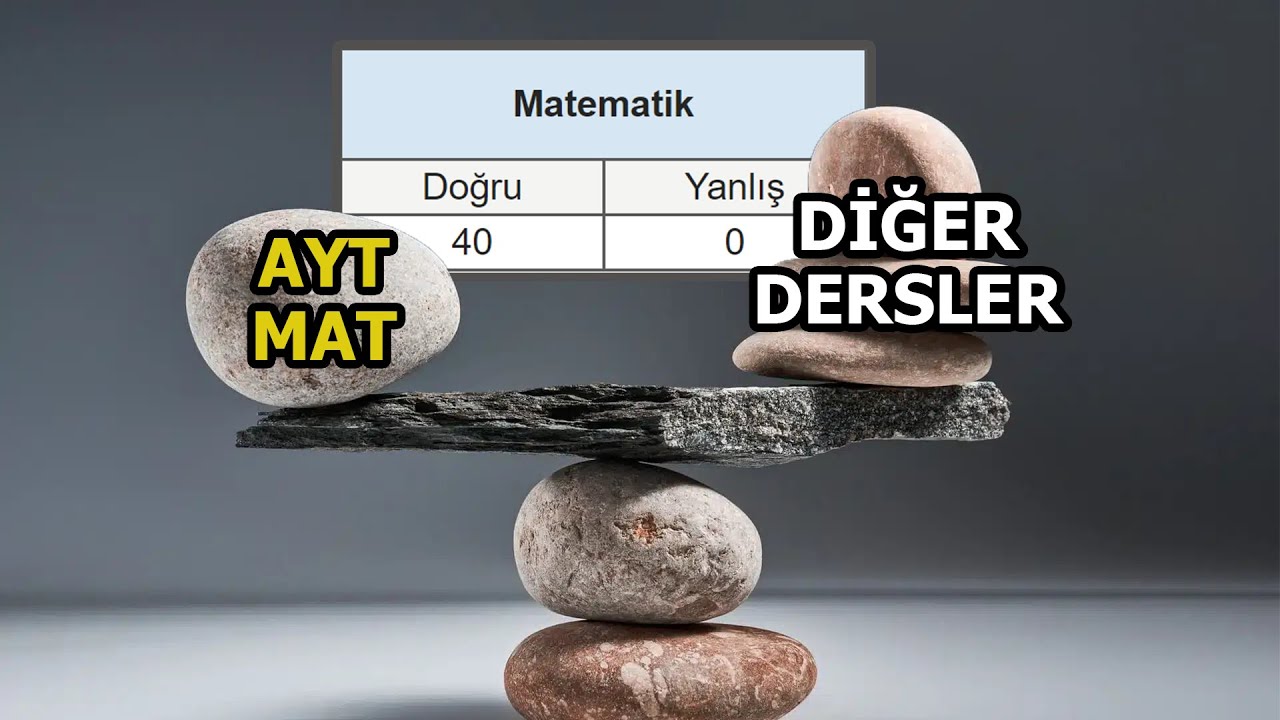2 DAKİKADA AYT MATEMATİK NETLERİ NASIL ARTTIRILIR ? (hızlıca)