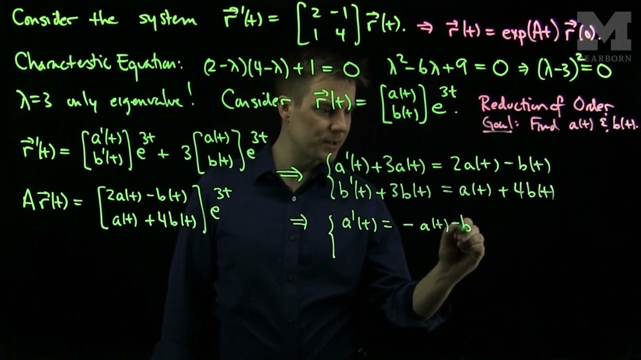 Reduction of Order for Repeated Eigenvalues  An Example