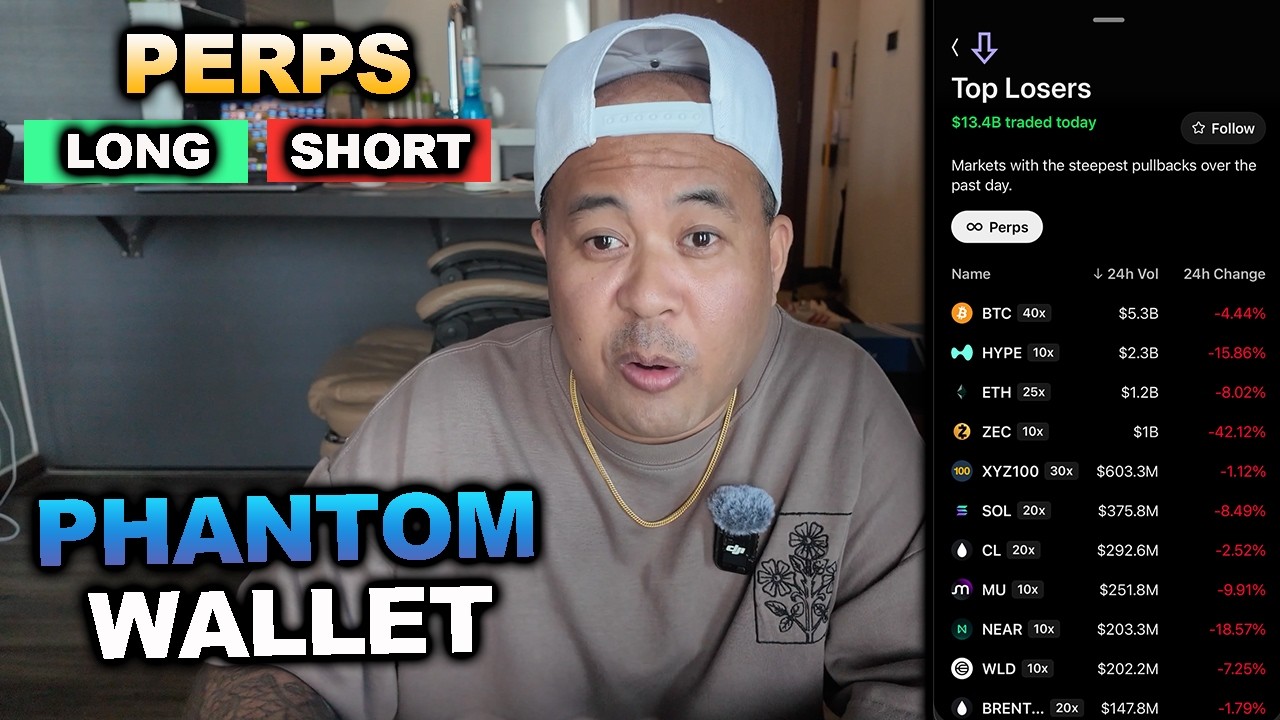How To Short Global Market Commodities Crypto & Memes on Phantom Wallet Solana  ( Perpetual Perps )