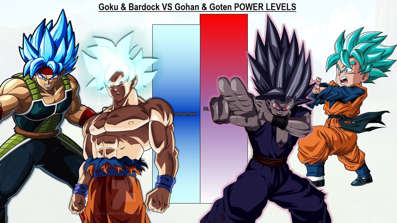 Goku & Bardock VS Gohan & Goten POWER LEVELS All Forms - DBZ / DBS / SDBH