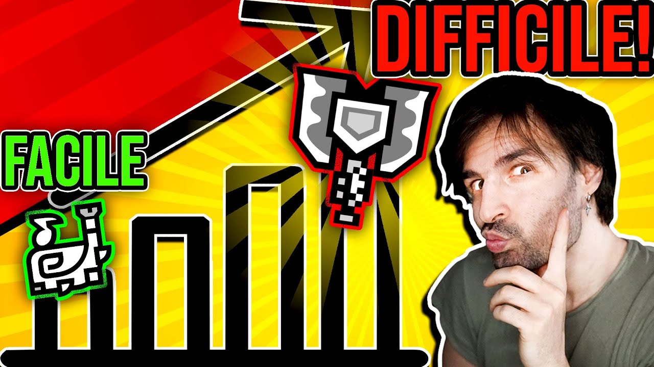 Le Armi PIU' DIFFICILI e PIU' FACILI di Monster Hunter Rise/Sunbreak