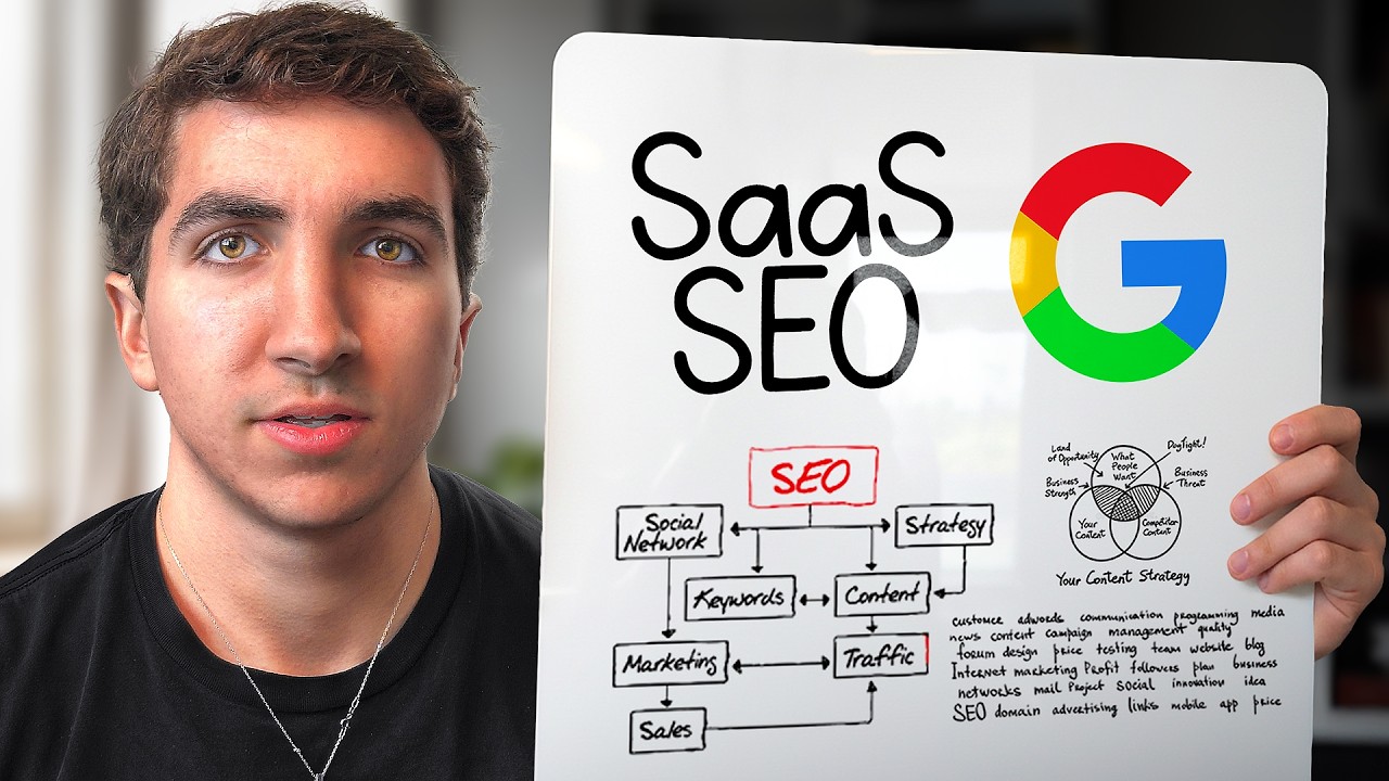 If I Started SaaS SEO in 2026, I’d Do This