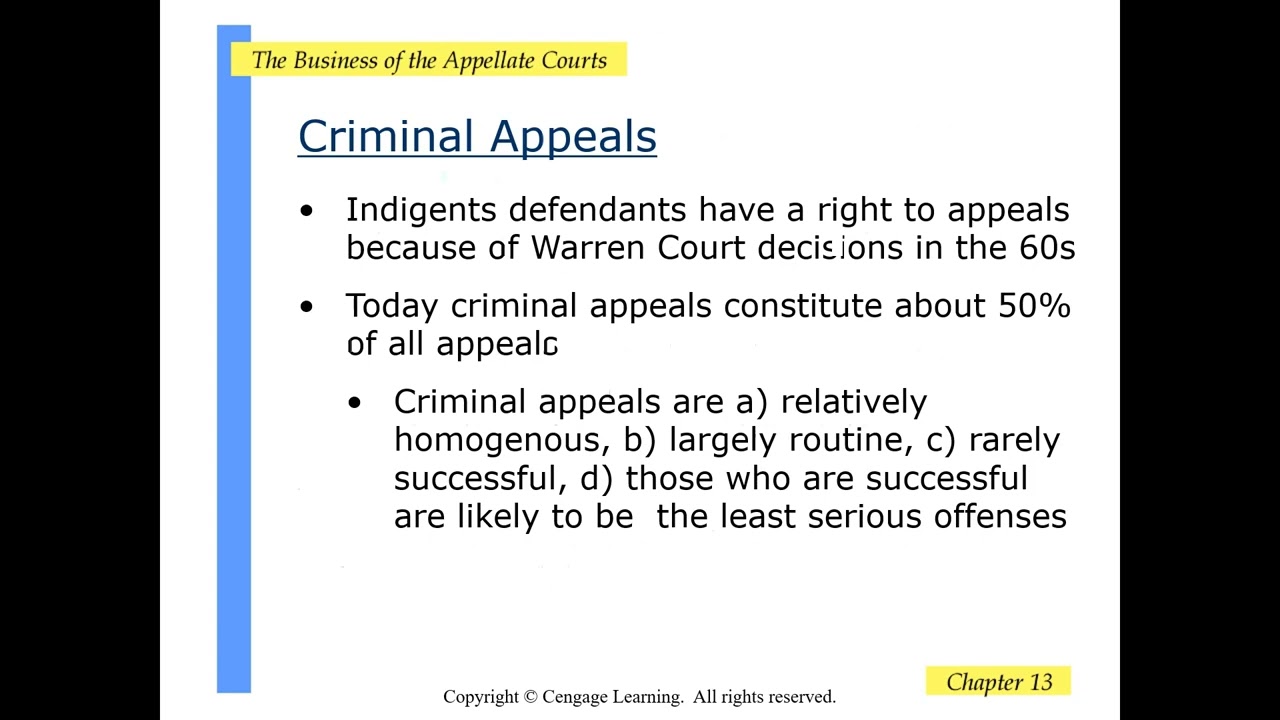 The Appellate Process
