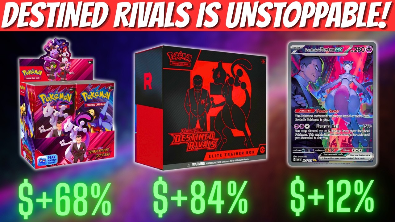 Destined Rivals Prices Just Got CRAZY | Market Breakdown