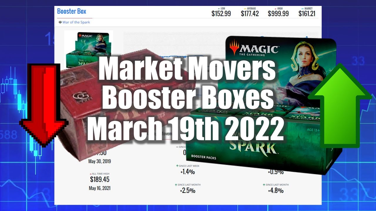 MTG Market Movers - March 19th 2022 - Booster Box Price Update! Fallen Empires and War of the Spark!