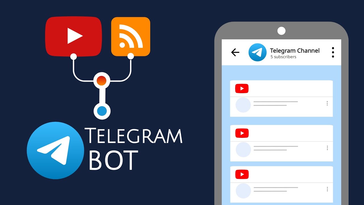 استقبال اشعارات اليوتيوب على قناة تلجرام | #rss 