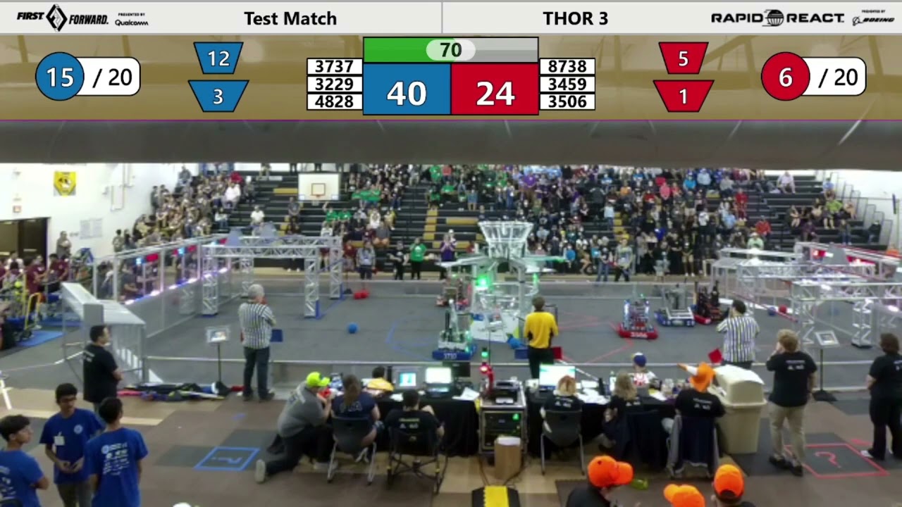 THOR 3 Playoffs M6