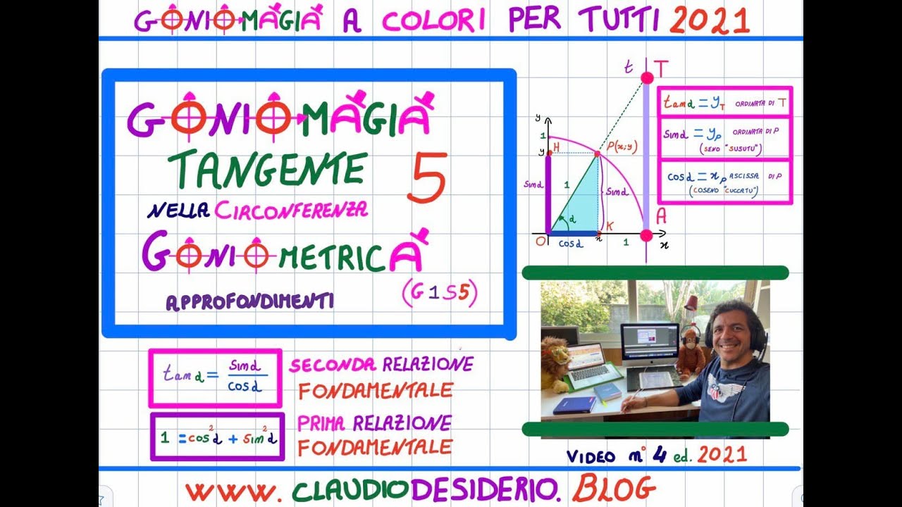 Tangente goniometrica: definizione e proprietà (Gonimagia1G1S5) 2021