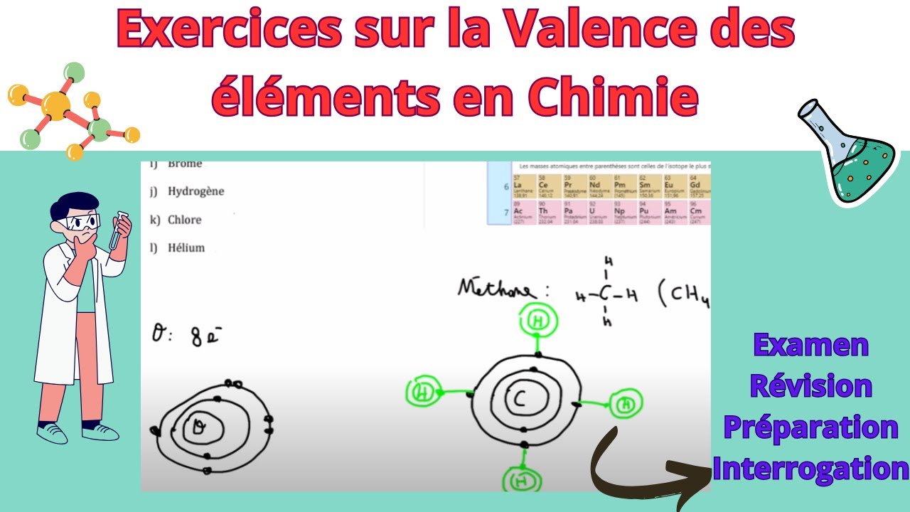 Exercice 6 : Détermination de la Valence des éléments chimique✅| Chimie Générale ⚛️