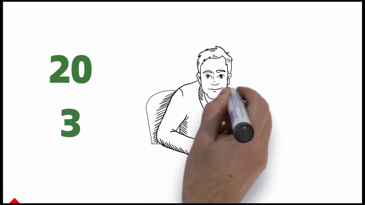 Episode 3: Why Questionnaires Rock - Talentera Recruiter Playbook Series