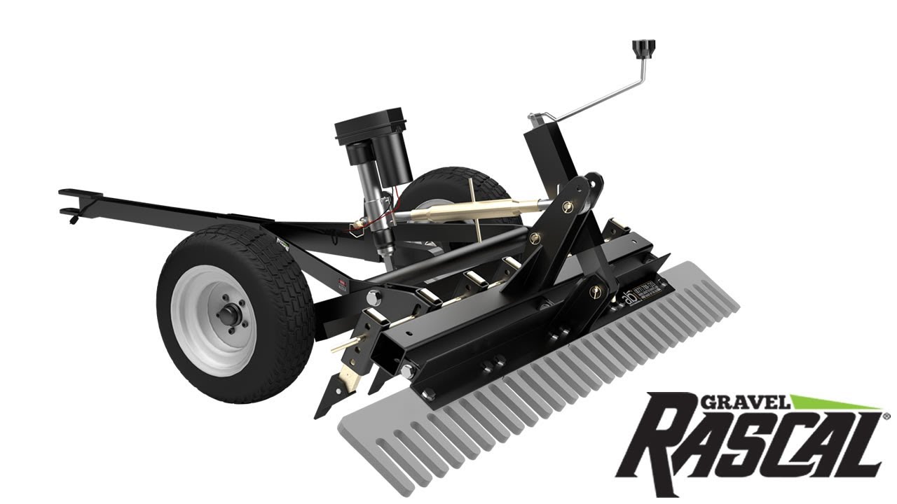 Gravel Rascal — подробный обзор особенностей
