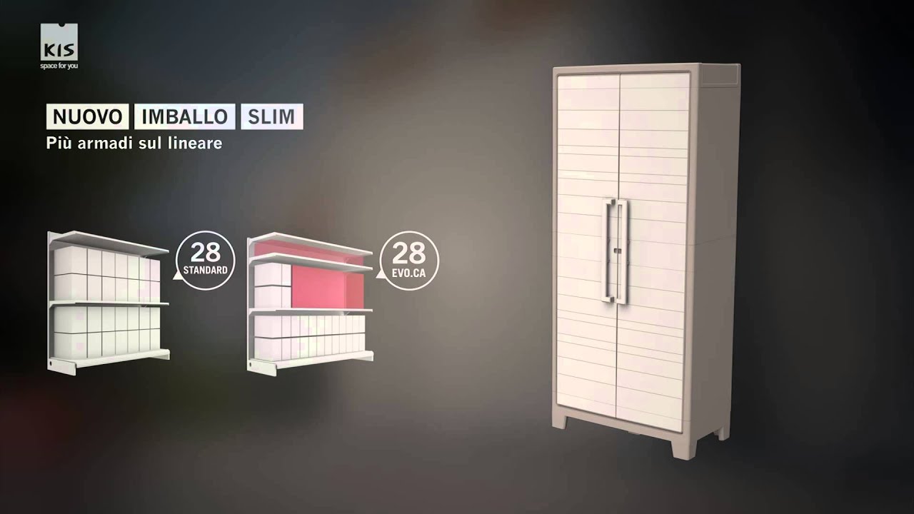 Armadietti da esterno per balconi, verande o garage.