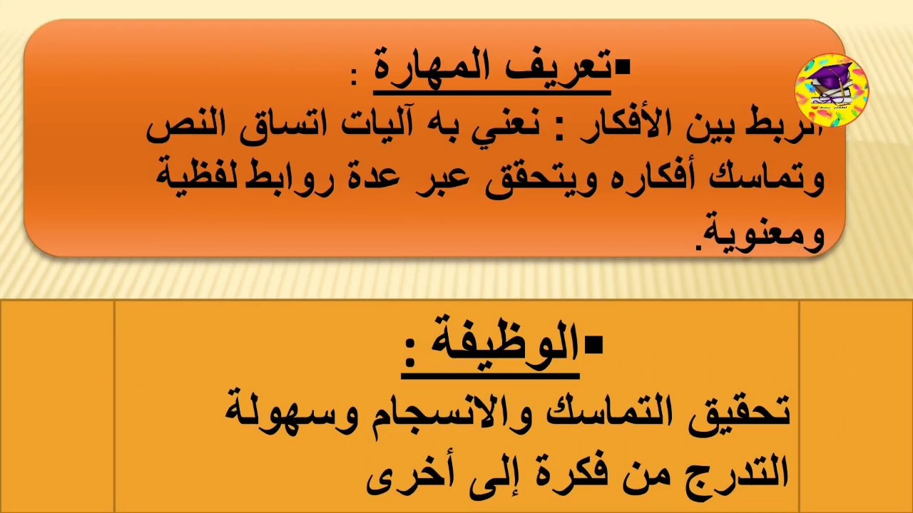 مهارة الربط بين الأفكار.مكون التعبير والإنشاء.أولى باك علوم