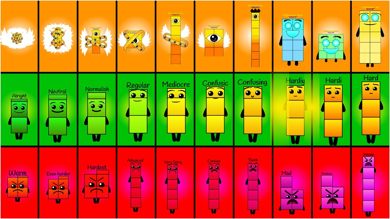 New Difficultyblocks Band Mod Copy Remix - Epic Battle of Bands - Who Will Win?