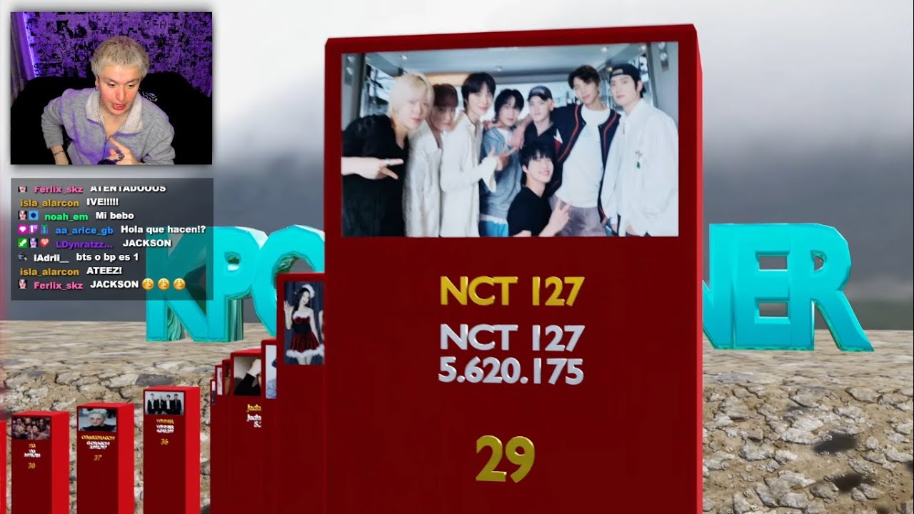 TOP 100 POPULAR KPOP IDOL REACCION