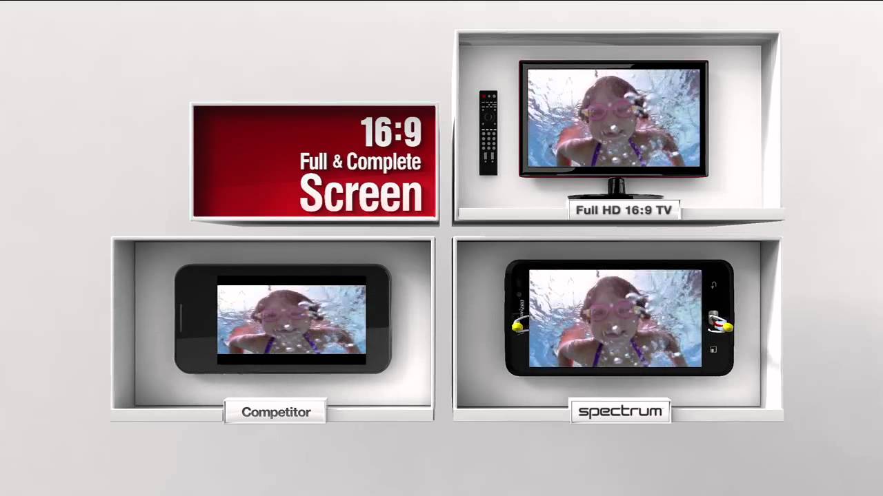 LG Optimus LTE (Spectrum) - Feature Film: True HD & The Best LTE