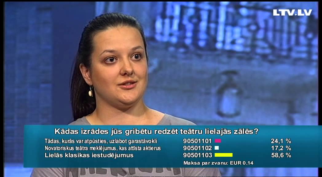 Teātra kritiķe Zane Radzobe par Džilindžera daiļrades krīzi
