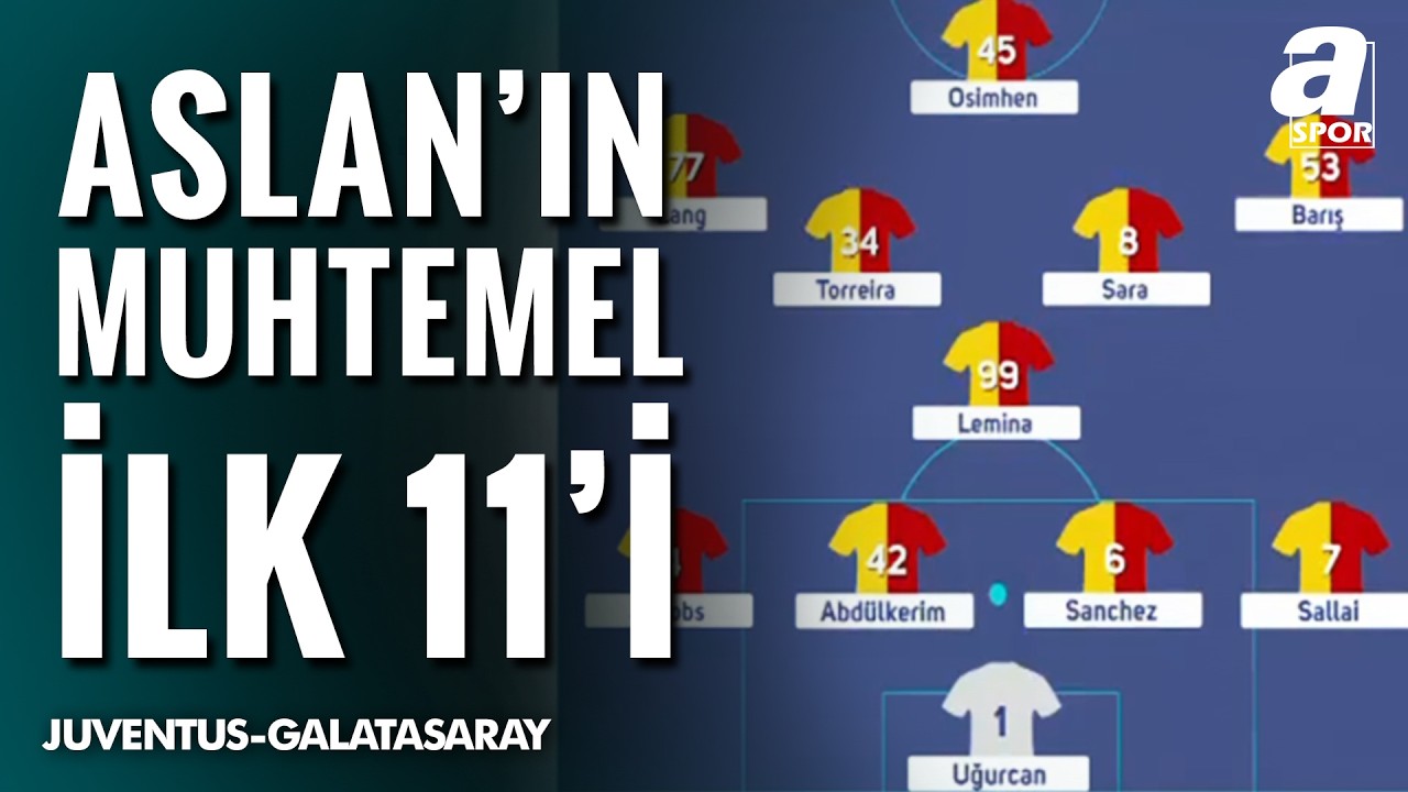 Galatasaray Son 16 Turu İçin İtalya'da Sahne Alacak! İşte Juventus Maçı Muhtemel İlk 11'i