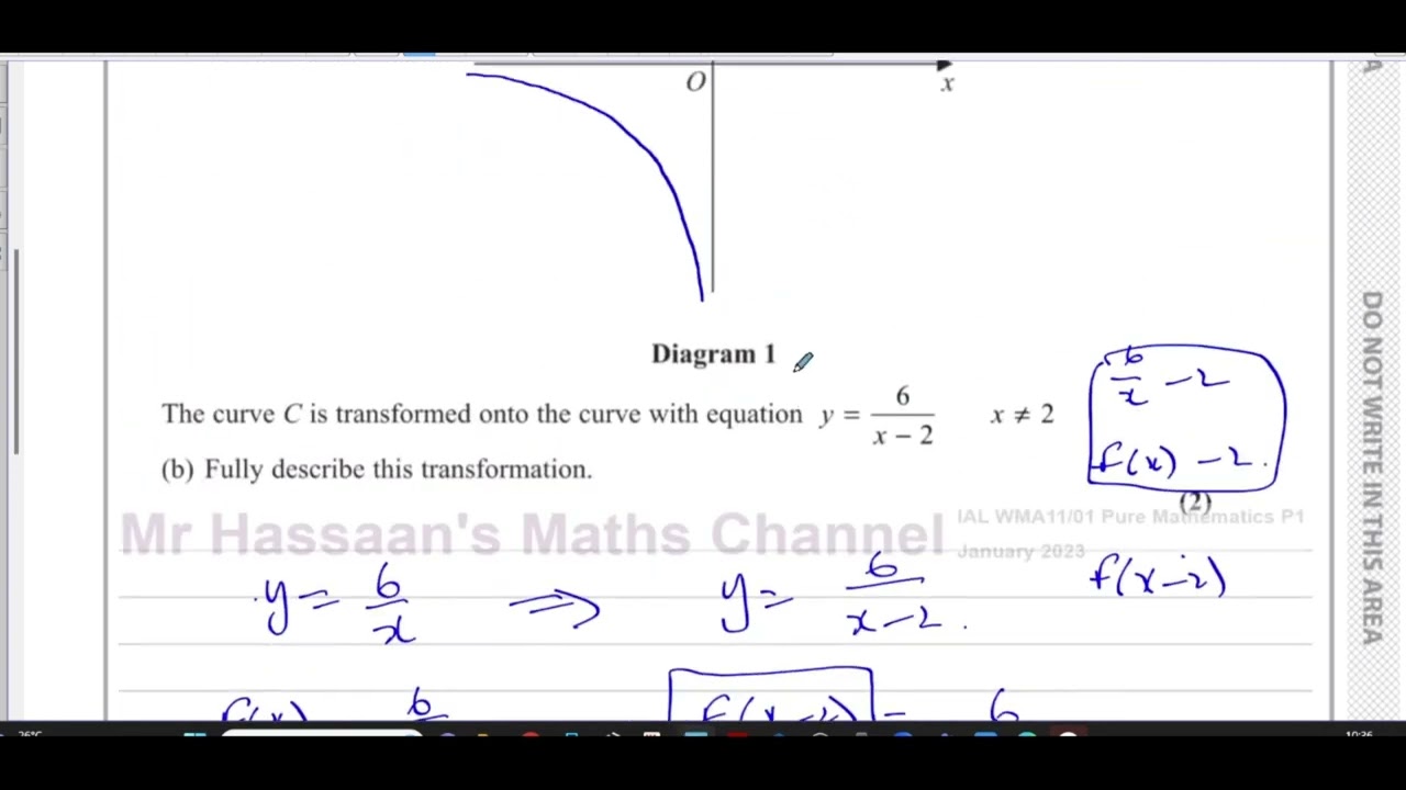 WMA11/01 (Edexcel) IAL P1 January 2023, Q7, Reciprocal Graphs,Transformations, Intersections