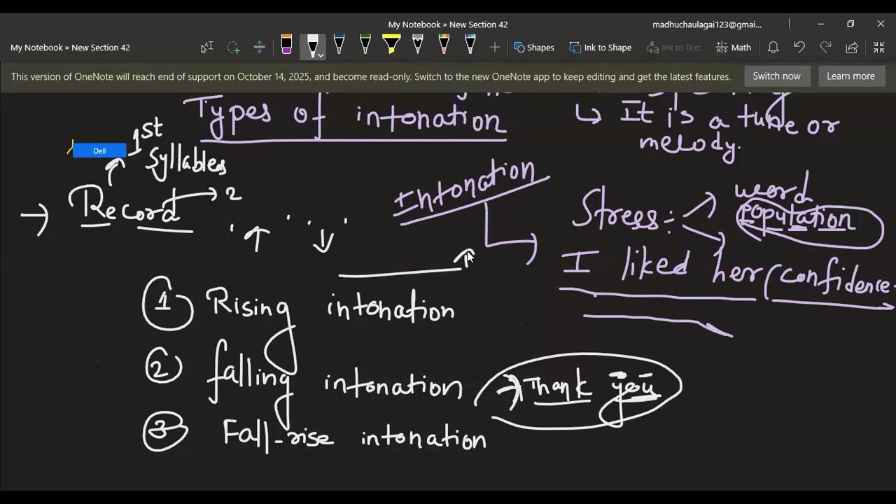 English Class | Intonation Short Revision | BSc. CSIT | BCA | BIT Entrance Preparation