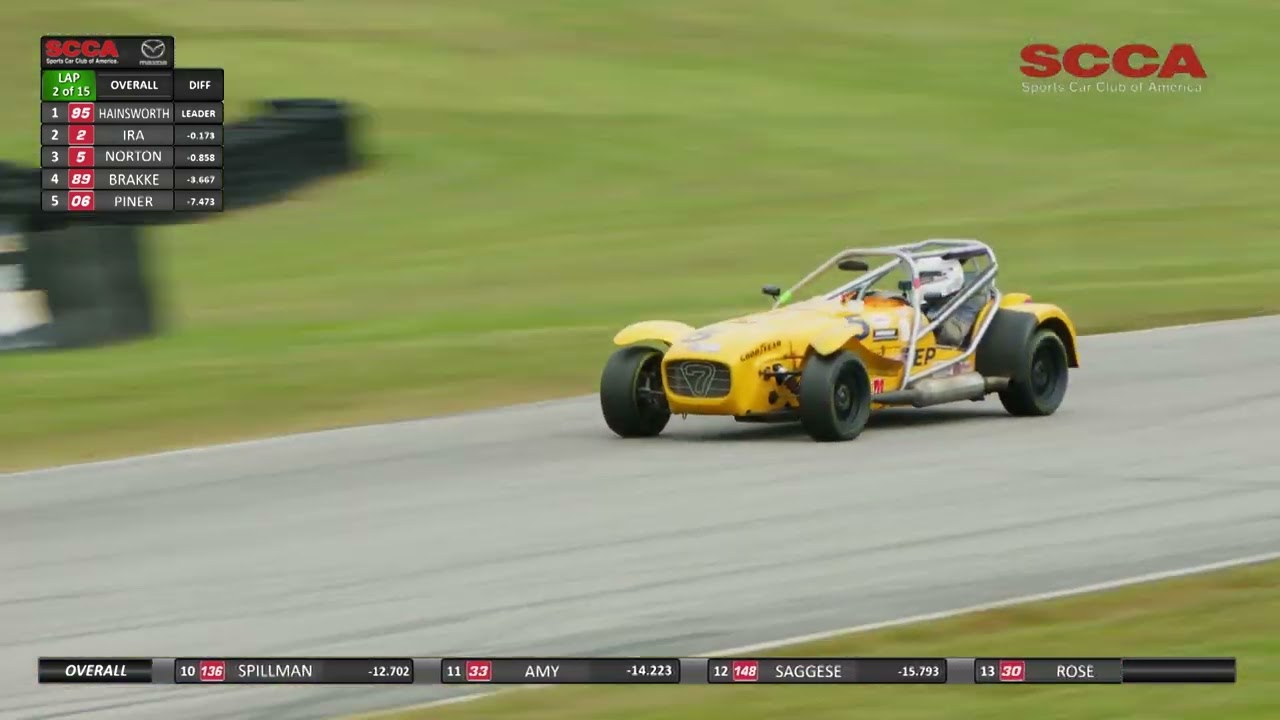 E Production | 2023 SCCA National Championship Runoffs | VIRginia International Raceway