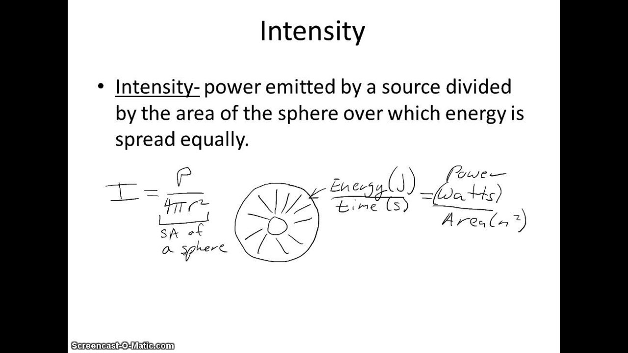 Luminosity and apparent brightness of stars