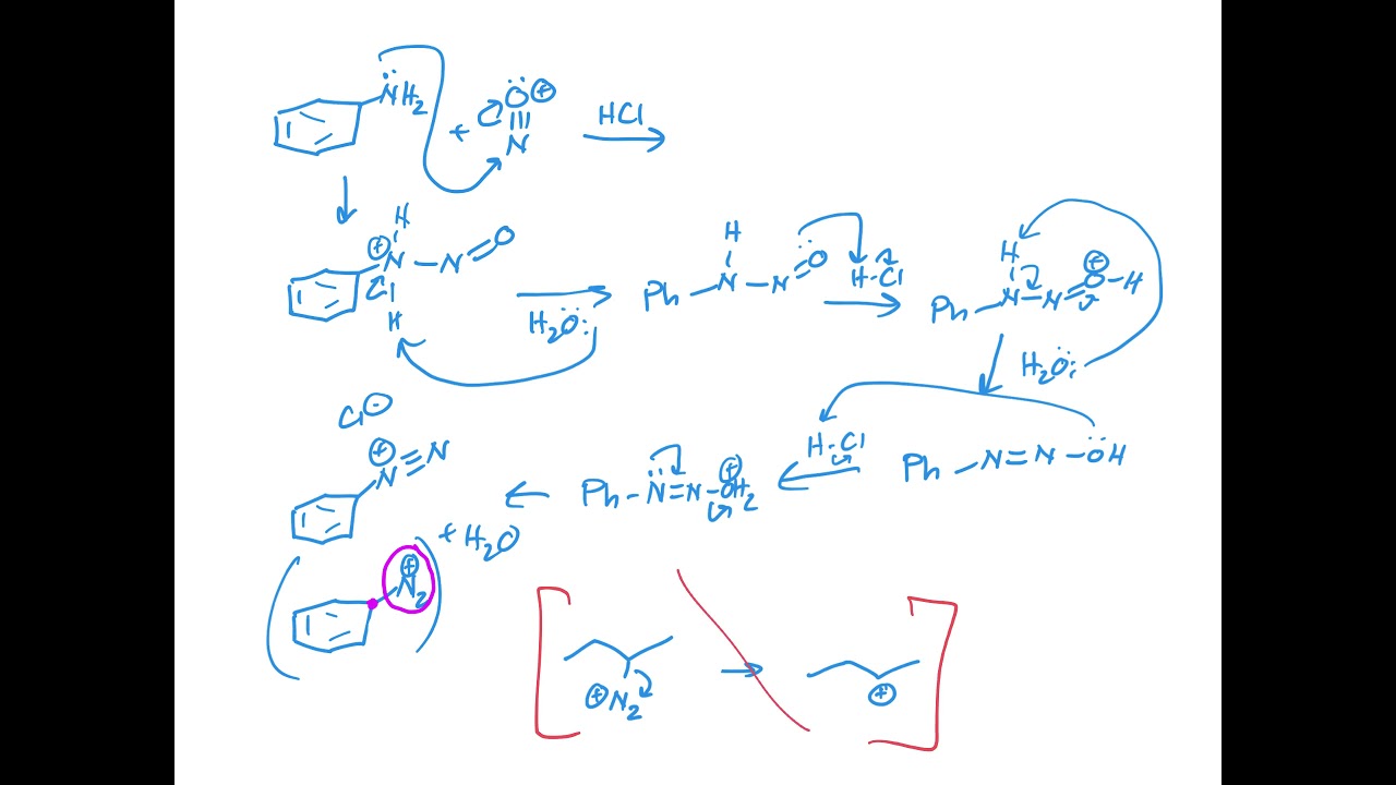 Reactions of Aryldiazonium Ions v2