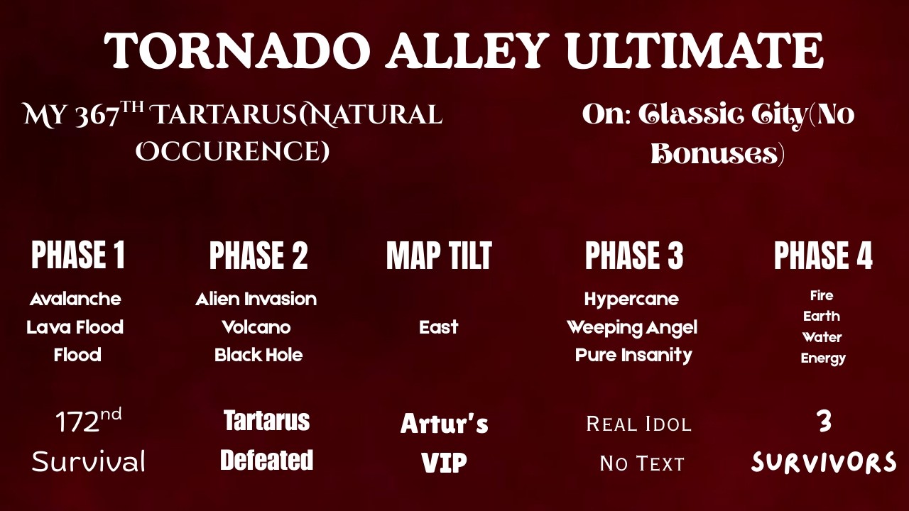 Tornado Alley Ultimate: My 367th Tartarus